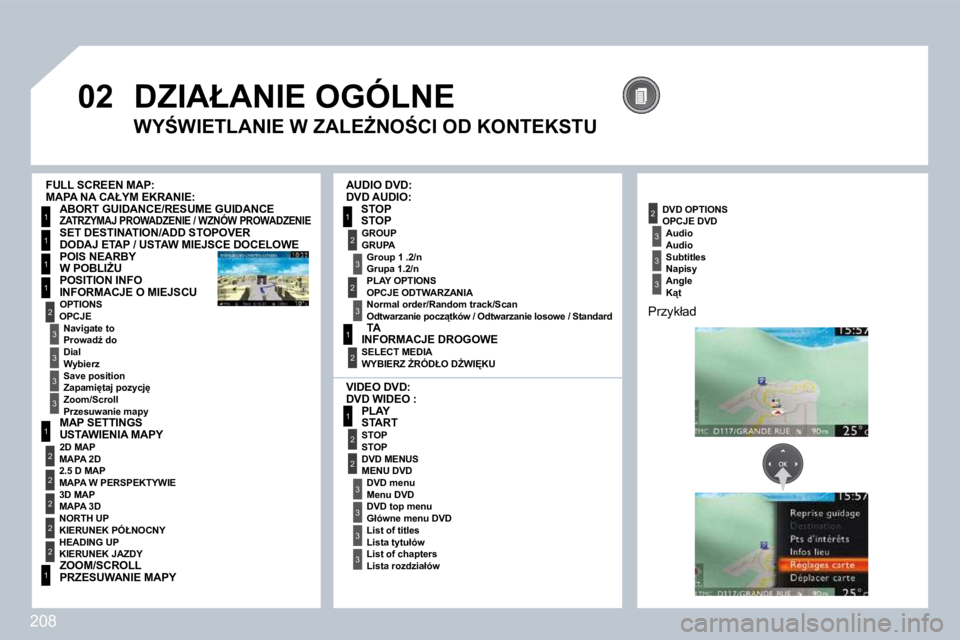 PEUGEOT 3008 2009.5.  Instrukcja obsługi (in Polish) 208
 
�0�2
1
1
1
1
1
2
1
2
2
2
2
2
1
3
3
3
31
2
2
3
3
3
3
2
3
2
3
1
2
2
3
3
3
� �D�Z�I�A�Ł�A�N�I�E� �O�G�Ó�L�N�E� 
� � �W�Y:�W�I�E�T�L�A�N�I�E� �W� �Z�A�L�EF�N�O:�C�I� �O�D� �K�O�N�T�E�K�S�T�U� 
