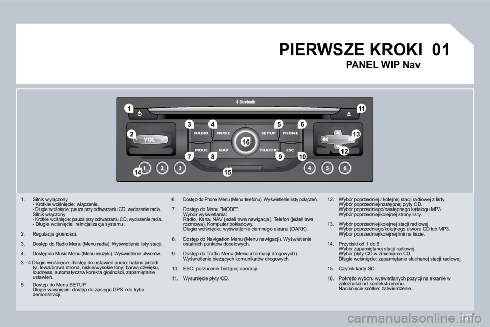 PEUGEOT 3008 2009.5.  Instrukcja obsługi (in Polish) 247
01
1
5
10
2
346
13
11
9
1415
7�812
16
� � � � �1�.� �  �S�i�l�n�i�k� �w�y�ł"�c�z�o�n�y� � �  �-� �K�r�ó�t�k�i�e� �w�c�i;�n�i
�c�i�e�:� �w�ł"�c�z�e�n�i�e�.� � �  �-� �D�ł�u�g�i�e� �