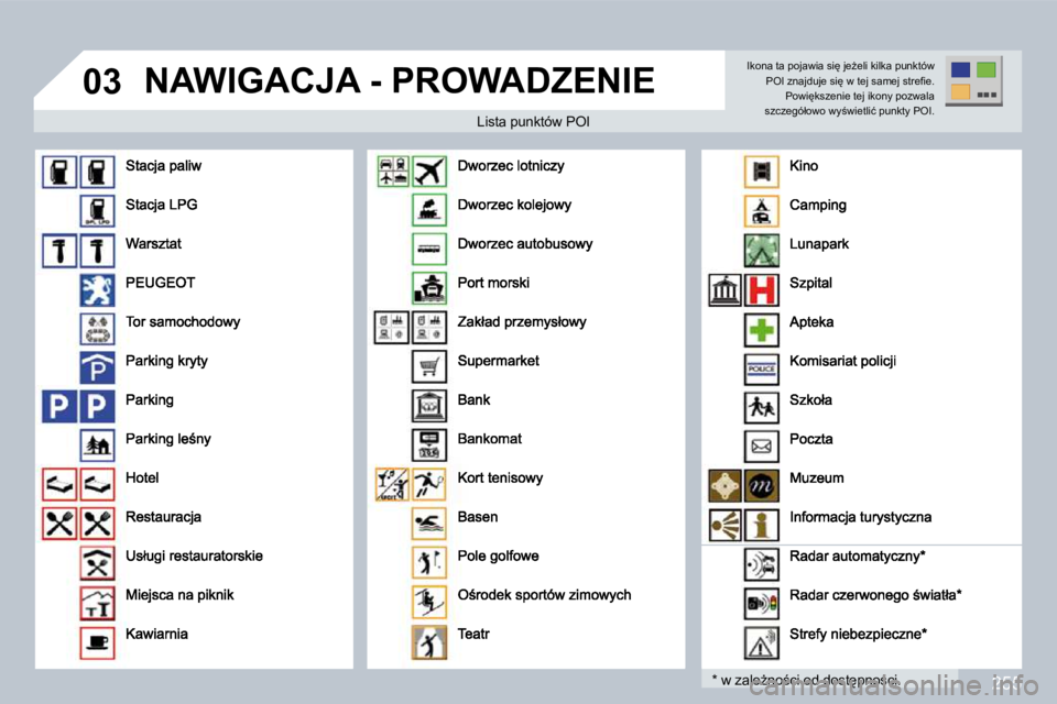 PEUGEOT 3008 2009.5.  Instrukcja obsługi (in Polish) 255
03 NAWIGACJA - PROWADZENIE 
� � �L�i�s�t�a� �p�u�n�k�t�ó�w� �P�O�I� � � �L�i�s�t�a� �p�u�n�k�t�ó�w� �P�O�I� 
� � �*� � � �w� �z�a�l�eG�n�o;�c�i� �o�d� �d�o�s�t
�p�n�o;�c�i� � �.� � �*� � � �