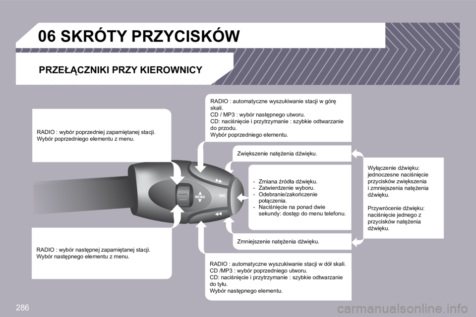 PEUGEOT 3008 2009.5.  Instrukcja obsługi (in Polish) 286
�0�6
� �R�A�D�I�O� �:� �w�y�b�ó�r� �n�a�s�t
�p�n�e�j� �z�a�p�a�m�i
�t�a�n�e�j� �s�t�a�c�j�i�.� � �W�y�b�ó�r� �n�a�s�t
�p�n�e�g�o� �e�l�e�m�e�n�t�u� �z� �m�e�n�u�.� � 
� �R�A�D�I�O� �:� �w�y�b