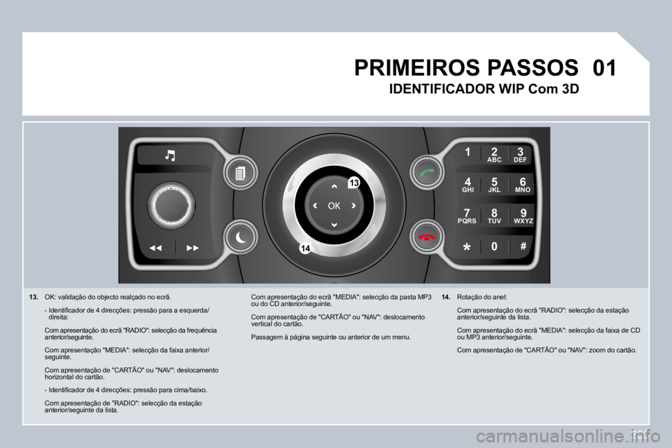 PEUGEOT 3008 2009.5.  Manual de utilização (in Portuguese) 205
01
2
ABC 3
DEF
5
JKL
4
GHI 6
MNO
8
TUV
7
PQRS 9
WXYZ
0
* #
1
13
14
13.    OK: validação do objecto realçado no ecrã.  
�  �-� � �I�d�e�n�t�i�ﬁ� �c�a�d�o�r� �d�e� �4� �d�i�r�e�c�ç�õ�e�s�:� 