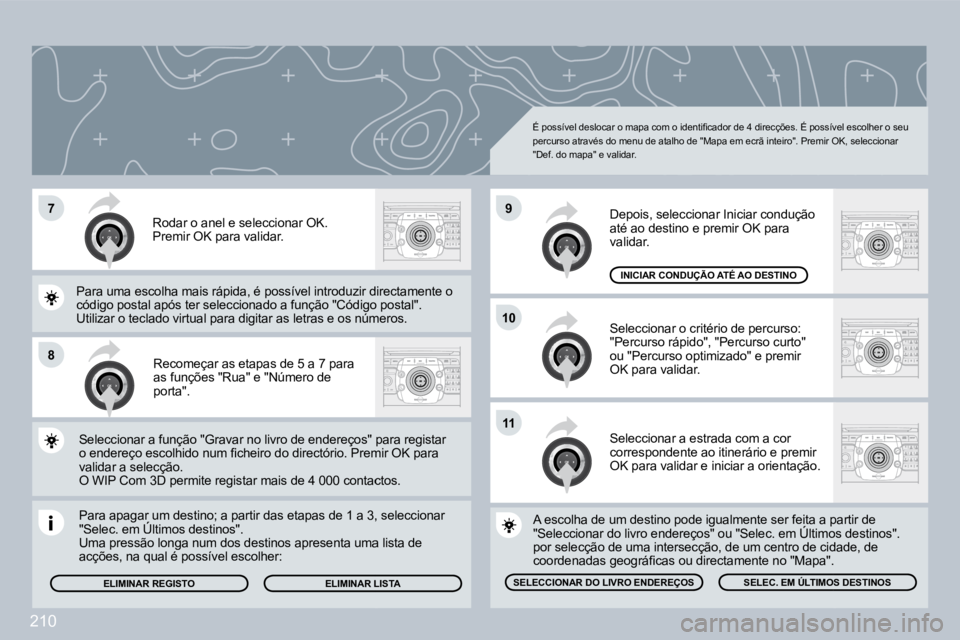 PEUGEOT 3008 2009.5.  Manual de utilização (in Portuguese) 210
8
10
�9
11
7
 Recomeçar as etapas de 5 a 7 para as funções "Rua" e "Número de porta". 
 Para apagar um destino; a partir das etapas de 1 a 3, s a 3, seleccionar "Selec. em Últimos destinos". 