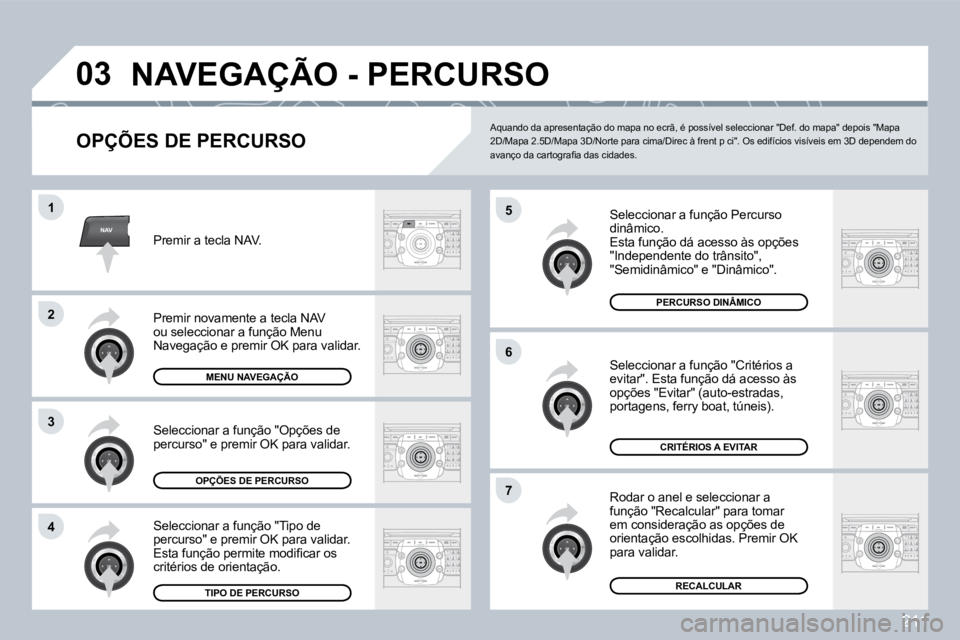 PEUGEOT 3008 2009.5.  Manual de utilização (in Portuguese) 211
NAV
03
5
6
7
1
2
3
4
 NAVEGAÇÃO - PERCURSO 
  OPÇÕES DE PERCURSO 
 Seleccionar a função Percurso dinâmico.  Esta função dá acesso às opções "Independente do trânsito", "Semidinâmico