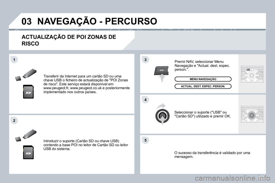 PEUGEOT 3008 2009.5.  Manual de utilização (in Portuguese) 215
03
5
3
4
2
NAV
1
 Transferir da Internet para um cartão SD ou uma �c�h�a�v�e� �U�S�B� �o� �ﬁ� �c�h�e�i�r�o� �d�e� �a�c�t�u�a�l�i�z�a�ç�ã�o� �d�e� �"�P�O�I� �Z�o�n�a�s� de risco". Este ser