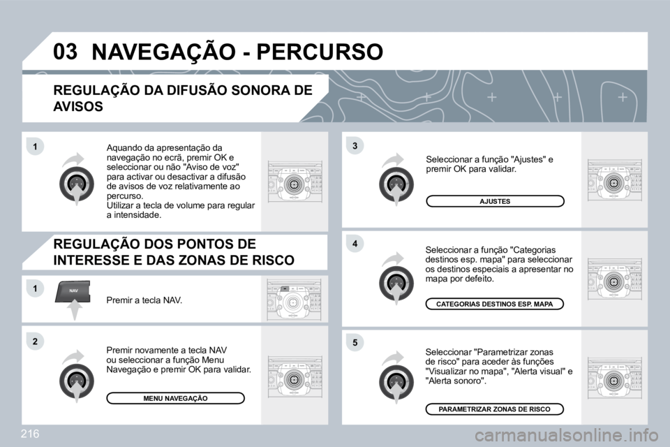 PEUGEOT 3008 2009.5.  Manual de utilização (in Portuguese) 216
03
5
3
4
NAV1
2
1
  REGULAÇÃO DA DIFUSÃO SONORA DE 
AVISOS 
 Seleccionar "Parametrizar zonas de risco" para aceder às funções "Visualizar no mapa", "Alerta visual" e "Alerta sonoro". 
 Selec