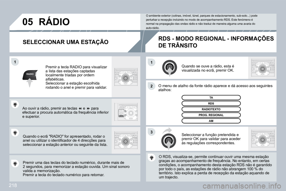 PEUGEOT 3008 2009.5.  Manual de utilização (in Portuguese) 218
RADIO
11
2
3
05
  SELECCIONAR UMA ESTAÇÃO 
 Quando se ouve a rádio, esta é visualizada no ecrã, premir OK. 
 O menu de atalho da fonte rádio aparece e dá acesso asso aos seguintes atalhos: 