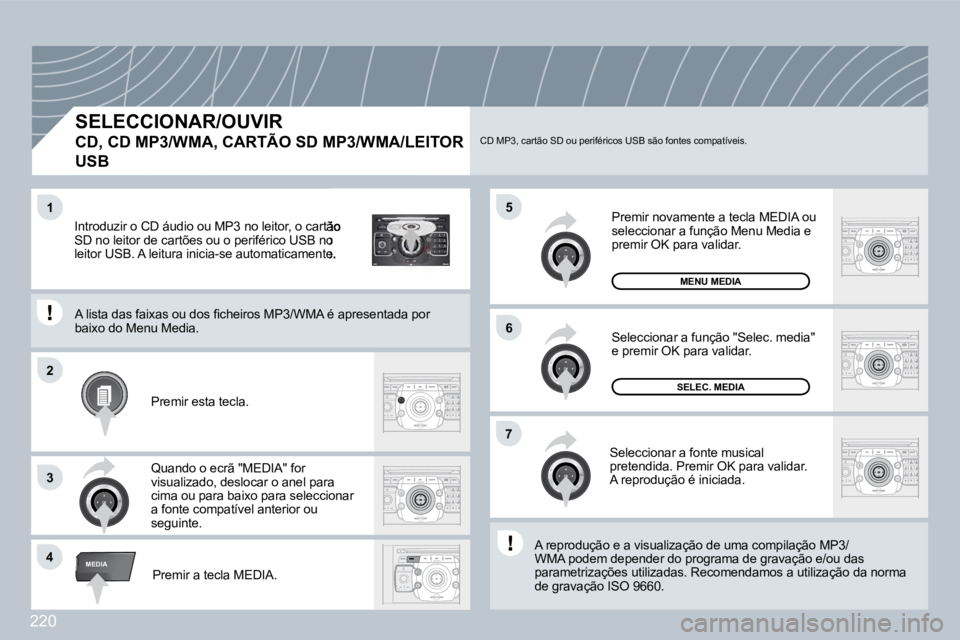 PEUGEOT 3008 2009.5.  Manual de utilização (in Portuguese) 220
2
ABC 3
DEF
5
JKL
4
GHI 6
MNO
8
TUV
7
PQRS 9
WXYZ
0
* #
1
RADIO MEDIA
NAV ESC TRAFFIC
SETUP
ADDR BOOK
4
5
6
2
7
3
1
MEDIA
  SELECCIONAR/OUVIR  
CD, CD MP3/WMA, CARTÃO SD MP3/WMA/LEITOR 
USB 
� �A