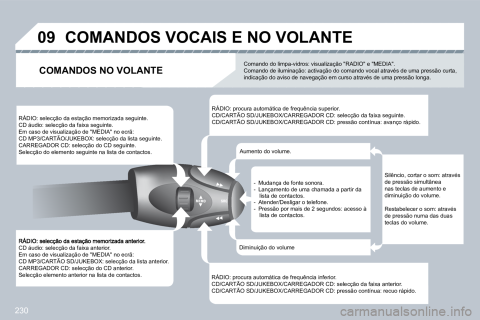 PEUGEOT 3008 2009.5.  Manual de utilização (in Portuguese) 230
�0�9
 CD áudio: selecção da faixa anterior.  Em caso de visualização de "MEDIA" no ecrã: � �C�D� �M�P�3�/�C�A�R�T�Ã�O� �S�D�/�J�U�K�E�B�O�X�:� �s�e�l�e�c�ç�ã�o� �d�a� �l�i�s�t�a� �a�n�t�e