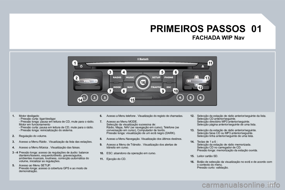 PEUGEOT 3008 2009.5.  Manual de utilização (in Portuguese) 247
01
1
5
10
2
346
13
11
9
1415
7812
16
1.   Motor desligado    - Pressão curta: ligar/desligar.    - Pressão longa: pausa em leitura de CD, mute para o rádio.    Motor em funcionamento    - Press