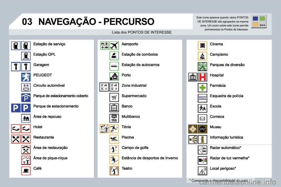PEUGEOT 3008 2009.5. Manual de utilização (in Portuguese) 255
03 NAVEGAÇÃO - PERCURSO
Lista dos PONTOS DE INTERESSE NTOS DE INTERESSE
* Consoante a disponibilidade do país.
Este ícone aparece quando vários PONTOS DE INTERESSE são agrupados n PEUGEOT 3008 2009.5. Manual de utilização (in Portuguese) 255
03 NAVEGAÇÃO - PERCURSO
Lista dos PONTOS DE INTERESSE NTOS DE INTERESSE
* Consoante a disponibilidade do país.
Este ícone aparece quando vários PONTOS DE INTERESSE são agrupados n