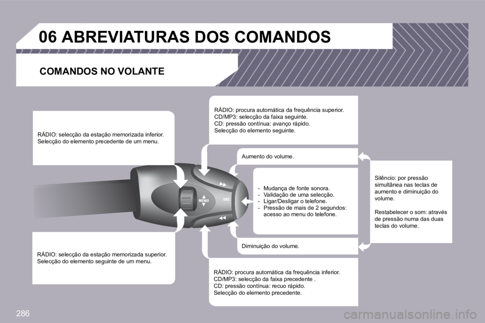 PEUGEOT 3008 2009.5.  Manual de utilização (in Portuguese) 286
�0�6
� �R�Á�D�I�O�:� �s�e�l�e�c�ç�ã�o� �d�a� �e�s�t�a�ç�ã�o� �m�e�m�o�r�i�z�a�d�a� �s�u�p�e�r�i�o�r�.� � �S�e�l�e�c�ç�ã�o� �d�o� �e�l�e�m�e�n�t�o� �s�e�g�u�i�n�t�e� �d�e� �u�m� �m�e�n�u�.� 