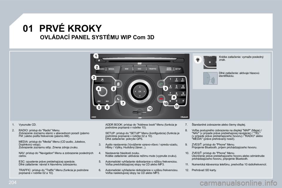 PEUGEOT 3008 2009.5.  Návod na použitie (in Slovakian) 204
01
2
ABC 3
DEF
5
JKL
4
GHI 6
MNO
8
TUV
7
PQRS 9
WXYZ
0
* #
1
RADIO MEDIA
NAV ESC TRAFFIC
SETUP
ADDR BOOK
1
10
�2
3
�4
�6�1�2
�9
�7
�8
115
TU
PQRS
0
*
� � � �1�.� �  �V�y�s�u�n�u�t�i�e� �C�D�.� 
�2
