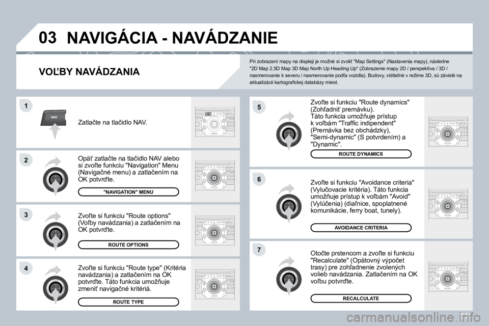 PEUGEOT 3008 2009.5.  Návod na použitie (in Slovakian) 211
NAV
03
5
�6
�7
1
�2
3
�4
 NAVIGÁCIA - NAVÁDZANIE 
� � �V�O,�B�Y� �N�A�V�Á�D�Z�A�N�I�A� 
� �Z�v�o-�t�e� �s�i� �f�u�n�k�c�i�u� �"�R�o�u�t�e� �d�y�n�a�m�i�c�s�"� �(�Z�o�h-�a�d�n�i?� �p