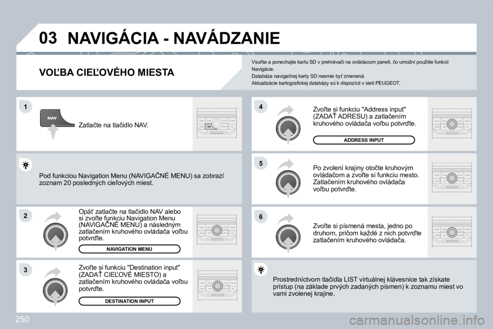 PEUGEOT 3008 2009.5.  Návod na použitie (in Slovakian) 250
03
1
2
3
6
5
4
           NAVIGÁCIA - NAVÁDZANIE 
� � �V�O,�B�A� �C�I�E,�O�V�É�H�O� �M�I�E�S�T�A� 
� �O�p�ä?� �z�a�t�l�a�č�t�e� �n�a� �t�l�a�č�i�d�l�o� �N�A�V� �a�l�e�b�o� �s�i� �z�v�o-�