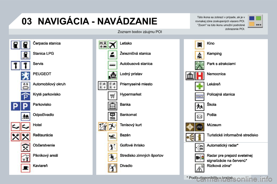 PEUGEOT 3008 2009.5.  Návod na použitie (in Slovakian) 255
03 NAVIGÁCIA - NAVÁDZANIE 
� � �Z�o�z�n�a�m� �b�o�d�o�v� �z�á�u�j�m�u� �P�O�I� � � �Z�o�z�n�a�m� �b�o�d�o�v� �z�á�u�j�m�u� �P�O�I� 
� � �*� � � �P�o�d-�a� �d�i�s�p�o�n�i�b�i�l�i�t�y� �v� �k�r