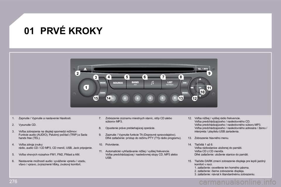PEUGEOT 3008 2009.5.  Návod na použitie (in Slovakian) 276
�1
�2�2
�1�0�1�0�1�1�1�1
�1�3�1�3�1�4�1�4�1�5�1�5
�3�3�4�4�5�5�6�6�7�7�8�8�9�9
�1�2�1�2
�0�1 PRVÉ KROKY 
� � � �1�.� �  �Z�a�p�n�u�t�i�e� �/� �V�y�p�n�u�t�i�e� �a� �n�a�s�t�a�v�e�n�i�e� �h�l�a�s�