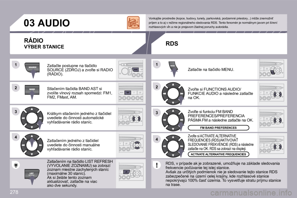 PEUGEOT 3008 2009.5.  Návod na použitie (in Slovakian) 278
�2�2
�3�3
�4�4
�1�1
�2�2
�4�4
�3�3
�1�1
�0�3     AUDIO 
� �Z�a�t�l�a�č�t�e� �p�o�s�t�u�p�n�e� �n�a� �t�l�a�č�i�d�l�o� �S�O�U�R�C�E� �(�Z�D�R�O�J�)� �a� �z�v�o-�t�e� �s�i� �R�A�D�I�O� �(�R�Á�D�