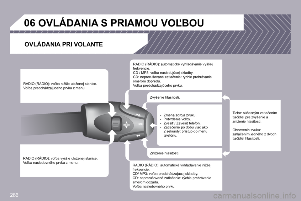 PEUGEOT 3008 2009.5.  Návod na použitie (in Slovakian) 286
�0�6
� �R�A�D�I�O� �(�R�Á�D�I�O�)�:� �v�o-�b�a� �v�y�š�š�i�e� �u�l�o�ž�e�n�e�j� �s�t�a�n�i�c�e�.� � �V�o-�b�a� �n�a�s�l�e�d�o�v�n�é�h�o� �p�r�v�k�u� �z� �m�e�n�u�.� � 
� �R�A�D�I�O� �(�R�Á