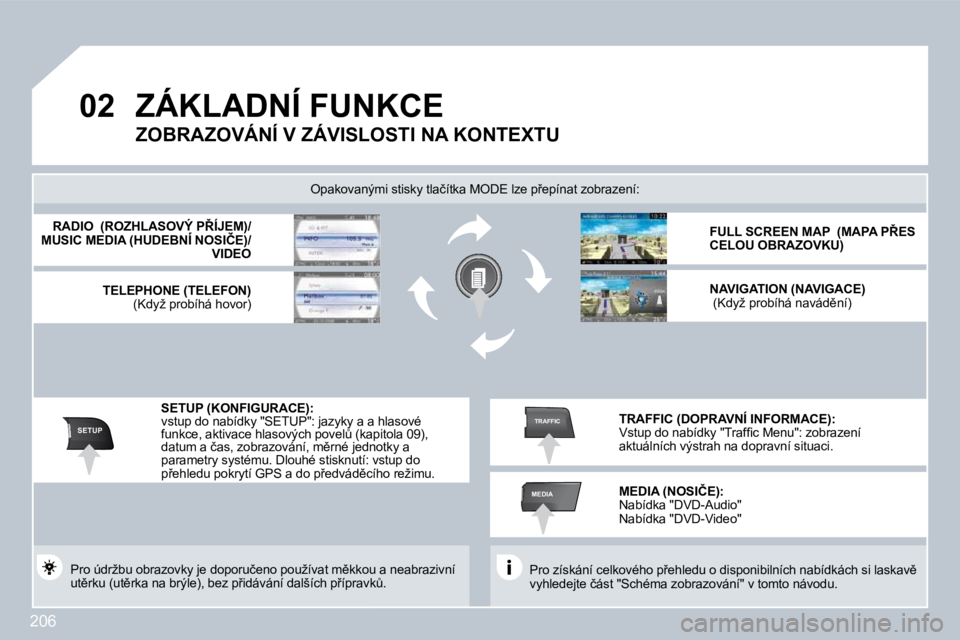 PEUGEOT 3008 2009.5.  Návod na použití (in Czech) 206
�0�2
SETUP
MEDIA
TRAFFIC
ZÁKLADNÍ FUNKCE  
� �P�r�o� �z�í�s�k�á�n�í� �c�e�l�k�o�v�é�h�o� �p9�e�h�l�e�d�u� �o� �d�i�s�p�o�n�i�b�i�l�n�í�c�h� �n�a�b�í�d�k�á�c�h� �s�i� �l�a�s�k�a�v)� �v�y