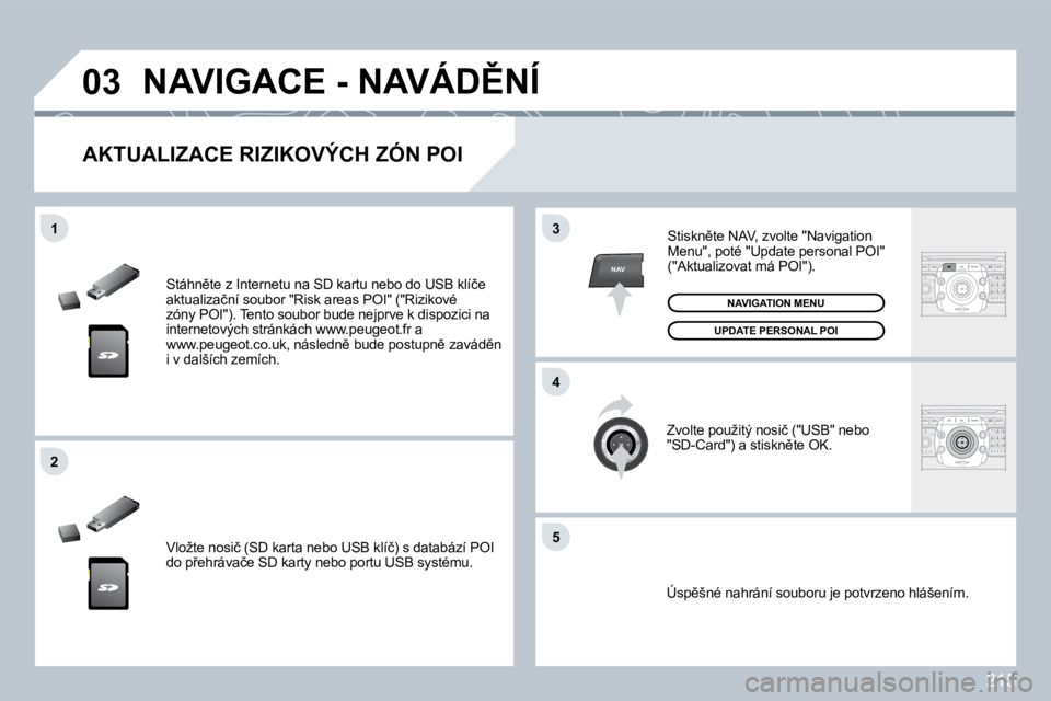 PEUGEOT 3008 2009.5.  Návod na použití (in Czech) �2�1�5
03
5
3
�4
�2
NAV
1
� �S�t�á�h�n)�t�e� �z� �I�n�t�e�r�n�e�t�u� �n�a� �S�D� �k�a�r�t�u� �n�e�b�o� �d�o� �U�S�B� �k�l�í�č�e� �a�k�t�u�a�l�i�z�a�č�n�í� �s�o�u�b�o�r� �"�R�i�s�k� �a�r�e�a�