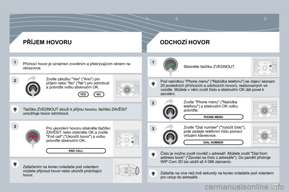 PEUGEOT 3008 2009.5.  Návod na použití (in Czech) 227
3
11
�2
3
�2
� �Z�a�t�l�a�č�e�n�í�m� �n�a� �k�o�n�e�c� �o�v�l�a�d�a�č�e� �p�o�d� �v�o�l�a�n�t�e�m� �mA�ž�e�t�e� �p9�i�j�m�o�u�t� �h�o�v�o�r� �n�e�b�o� �u�k�o�n�č�i�t� �p�r�o�b�í�h�a�j�í�c