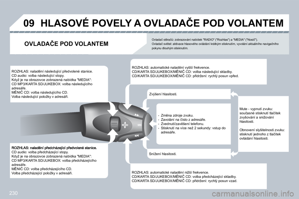 PEUGEOT 3008 2009.5.  Návod na použití (in Czech) 230
�0�9
� �C�D� �a�u�d�i�o�:� �v�o�l�b�a� �p9�e�d�c�h�á�z�e�j�í�c�í� �s�t�o�p�y�.� � �K�d�y�ž� �j�e� �n�a� �o�b�r�a�z�o�v�c�e� �z�o�b�r�a�z�e�n�á� �n�a�b�í�d�k�a� �"�M�E�D�I�A�"�:� � �