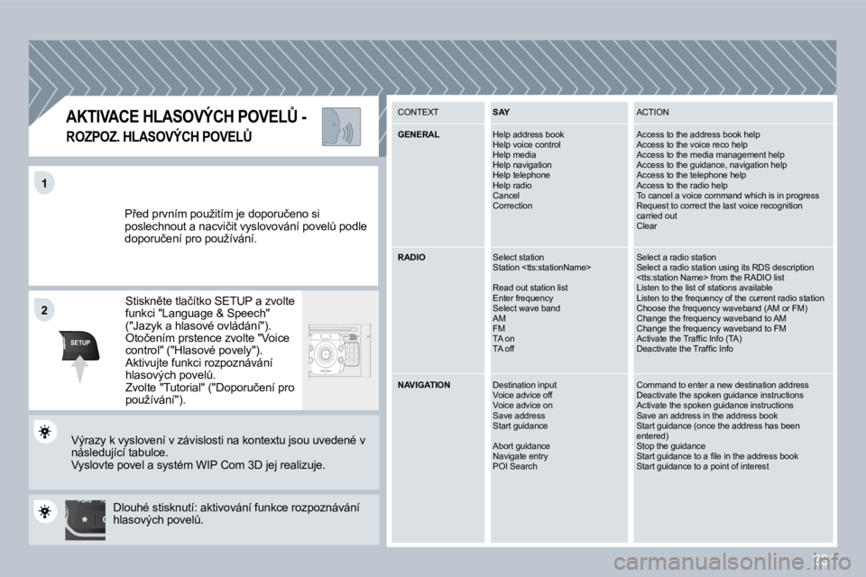 PEUGEOT 3008 2009.5.  Návod na použití (in Czech) �2�3�1
TU
PQRS
0
*
11
SETUP
�2�2
� �P9�e�d� �p�r�v�n�í�m� �p�o�u�ž�i�t�í�m� �j�e� �d�o�p�o�r�u�č�e�n�o� �s�i� �p�o�s�l�e�c�h�n�o�u�t� �a� �n�a�c�v�i�č�i�t� �v�y�s�l�o�v�o�v�á�n�í� �p�o�v�e�lA
