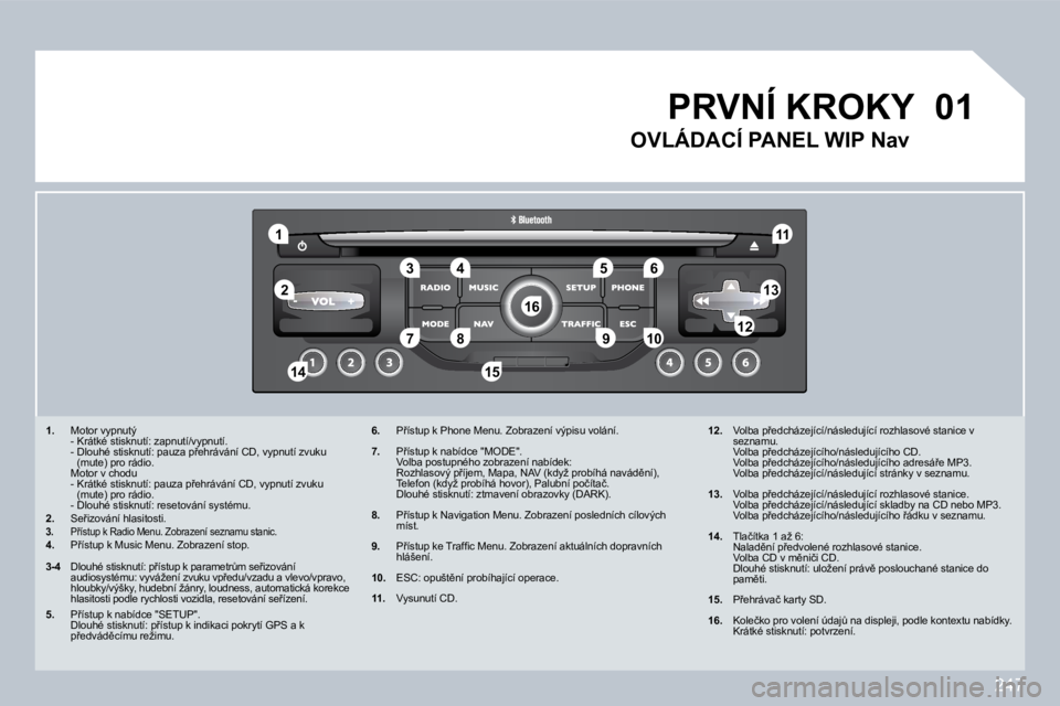 PEUGEOT 3008 2009.5.  Návod na použití (in Czech) 247
01
1
�5
10
2
346
13
11
�9
14�1�5
�7812
16
1.� � �  �M�o�t�o�r� �v�y�p�n�u�t�ý� � � �  �-� �K�r�á�t�k�é� �s�t�i�s�k�n�u�t�í�:� �z�a�p�n�u�t�í�/�v�y�p�n�u�t�í�.� � �  �-� � �D�l�o�u�h�é� �s�t