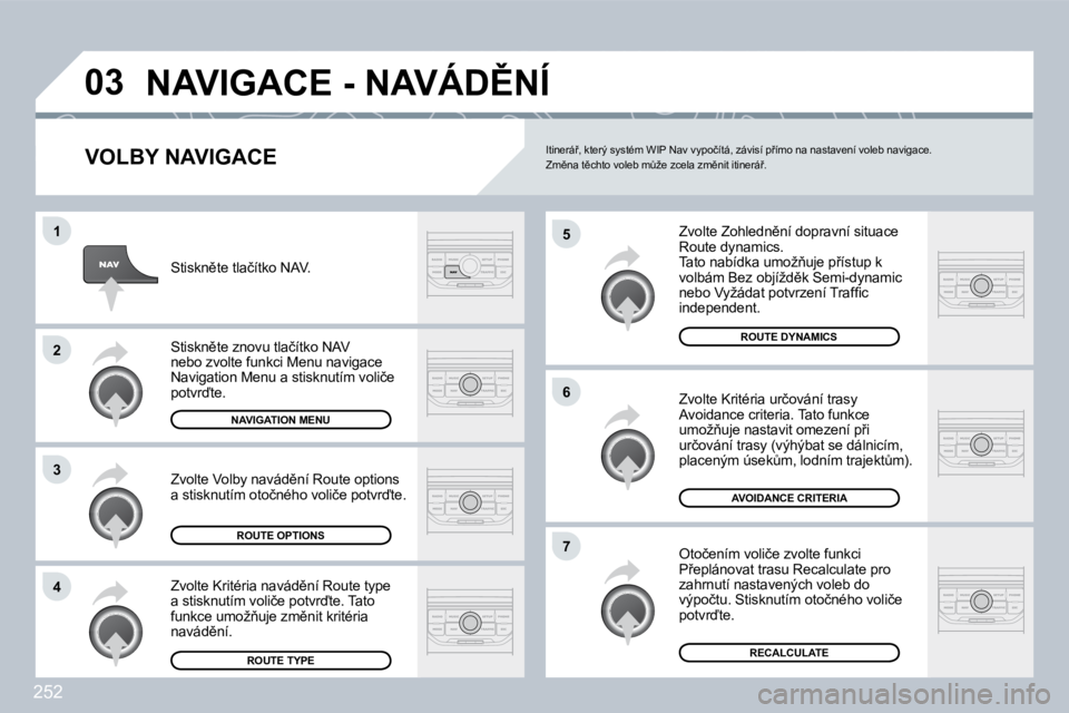 PEUGEOT 3008 2009.5.  Návod na použití (in Czech) 252
03
�5
6
�7
1
2
3
4
� �N�A�V�I�G�A�C�E� �-� �N�A�V�Á�D(�N�Í� 
  VOLBY NAVIGACE 
� �Z�v�o�l�t�e� �Z�o�h�l�e�d�n)�n�í� �d�o�p�r�a�v�n�í� �s�i�t�u�a�c�e� �R�o�u�t�e� �d�y�n�a�m�i�c�s�.� � �T�a�t