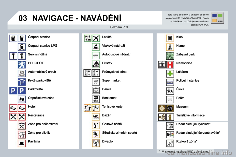 PEUGEOT 3008 2009.5.  Návod na použití (in Czech) 255
03 NAVIGACE -� �N�A�V�Á�D(�N�Í� 
� � �S�e�z�n�a�m� �P�O�I� � � �S�e�z�n�a�m� �P�O�I� 
� � �*� �  � �V� �z�á�v�i�s�l�o�s�t�i� �n�a� �d�i�s�p�o�n�i�b�i�l�i�t)� �v� �d�a�n�é� �z�e�m�i�.� � 
� �
