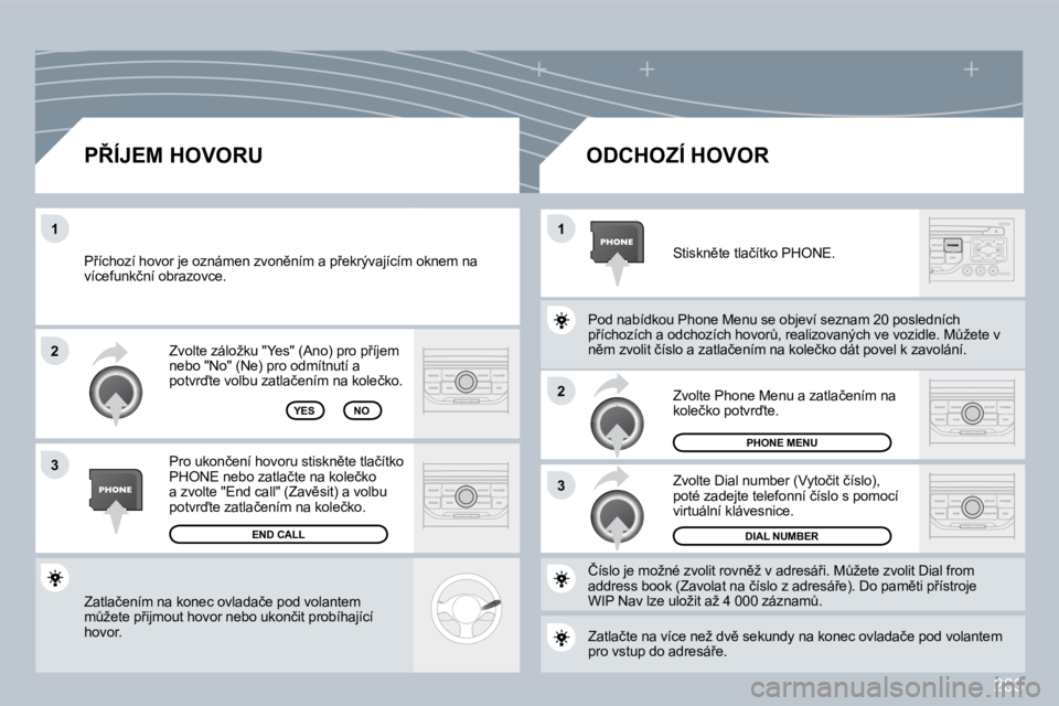 PEUGEOT 3008 2009.5.  Návod na použití (in Czech) �2�6�3
2
3
11
2
3
� �Z�a�t�l�a�č�e�n�í�m� �n�a� �k�o�n�e�c� �o�v�l�a�d�a�č�e� �p�o�d� �v�o�l�a�n�t�e�m� �mA�ž�e�t�e� �p9�i�j�m�o�u�t� �h�o�v�o�r� �n�e�b�o� �u�k�o�n�č�i�t� �p�r�o�b�í�h�a�j�í�