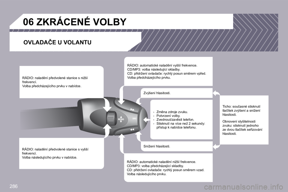 PEUGEOT 3008 2009.5.  Návod na použití (in Czech) 286
�0�6
� �R�Á�D�I�O�:� �n�a�l�a�d)�n�í� �p9�e�d�v�o�l�e�n�é� �s�t�a�n�i�c�e� �s� �v�y�š�š�í� �f�r�e�k�v�e�n�c�í�.� � �V�o�l�b�a� �n�á�s�l�e�d�u�j�í�c�í�h�o� �p�r�v�k�u� �v� �n�a�b�í�d�c