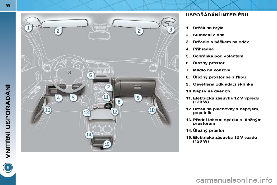 PEUGEOT 3008 2009.5.  Návod na použití (in Czech) �V�N�I�T8�N�Í� �U�S�P�O8�Á�D�Á�N�Í
96
�U�S�P�O8�Á�D�Á�N�Í� �I�N�T�E�R�I�É�R�U� 
   
1.     �D�r�ž�á�k� �n�a� �b�r�ý�l�e   
  
2.     �S�l�u�n�e�č�n�í� �c�l�o�n�a   
  
3.     �D�r�ž�a