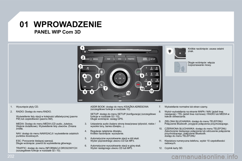 PEUGEOT 3008 2008.5  Instrukcja obsługi (in Polish) 202
�0�1
2
ABC 3
DEF
5
JKL
4
GHI 6
MNO
8
TUV
7
PQRS 9
WXYZ
0
* #
1
RADIO MEDIA
NAV ESC TRAFFIC
SETUP
ADDR BOOK
�1
�1�0
�2
3
�4
�6�1�2
�9
�7
�8
�1�1�5
TU
PQRS
0
*
� � � �1�.� �  �W�y�s�u�n�i
�c�i�e� �