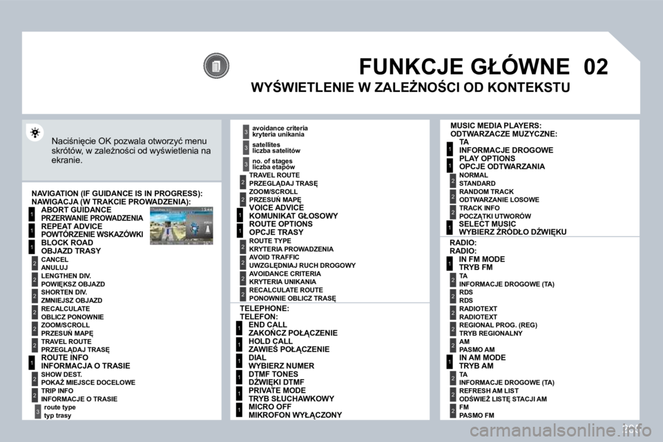 PEUGEOT 3008 2008.5  Instrukcja obsługi (in Polish) 205
�0�2
1
2
3
3
2
1
1
1
3
2
1
1
1
1
1
1
1
1
1
1
2
2
1
1
2
1
2
2
2
2
2
2
2
2
2
2
2
2
2
2
3
2
2
2
2
2
� �F�U�N�K�C�J�E� �G�Ł�Ó�W�N�E� 
� �N�a�c�i;�n�i
�c�i�e� �O�K� �p�o�z�w�a�l�a� �o�t�w�o�r�z�y��