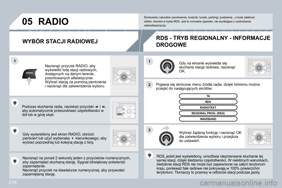 PEUGEOT 3008 2008.5  Instrukcja obsługi (in Polish) 216
RADIO
�1�1
�2
3
�0�5
� � �W�Y�B�Ó�R� �S�T�A�C�J�I� �R�A�D�I�O�W�E�J� 
� �G�d�y� �n�a� �e�k�r�a�n�i�e� �w�y;�w�i�e�t�l�a� �s�i
� �s�ł�u�c�h�a�n�a� �s�t�a�c�j�a� �r�a�d�i�o�w�a�,� �n�a�c�i�s�n&