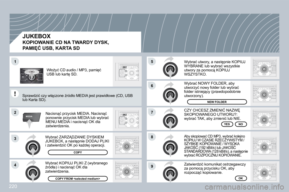 PEUGEOT 3008 2008.5  Instrukcja obsługi (in Polish) 220
2
ABC 3
DEF
5
JKL
4
GHI 6
MNO
8
TUV
7
PQRS 9
WXYZ
0
* #
1
RADIO MEDIA
NAV ESC TRAFFIC
SETUP
ADDR BOOK
�1
�2
3
�4
�5
�6
�7
�8
�9
MEDIA
� �W�y�b�r�a�ć� �Z�A�R�Z�D�Z�A�N�I�E� �D�Y�S�K�I�E�M� �J�U�