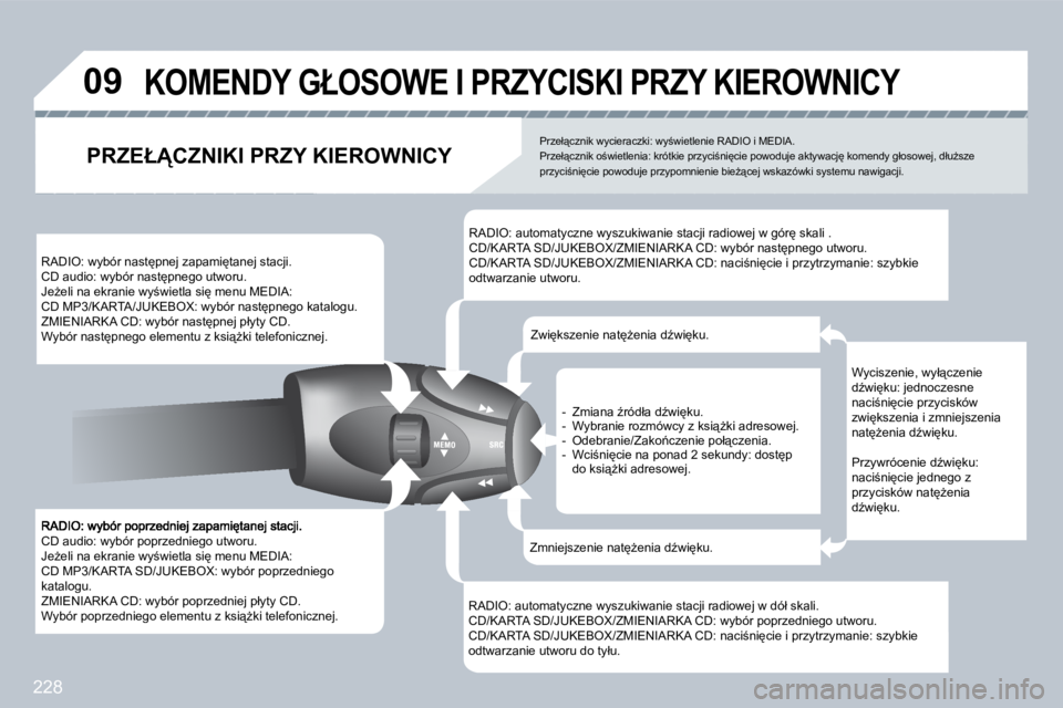 PEUGEOT 3008 2008.5  Instrukcja obsługi (in Polish) 228
�0�9
� �C�D� �a�u�d�i�o�:� �w�y�b�ó�r� �p�o�p�r�z�e�d�n�i�e�g�o� �u�t�w�o�r�u�.� � �J�eG�e�l�i� �n�a� �e�k�r�a�n�i�e� �w�y;�w�i�e�t�l�a� �s�i
� �m�e�n�u� �M�E�D�I�A�:� � �C�D� �M�P�3�/�K�A�R�T