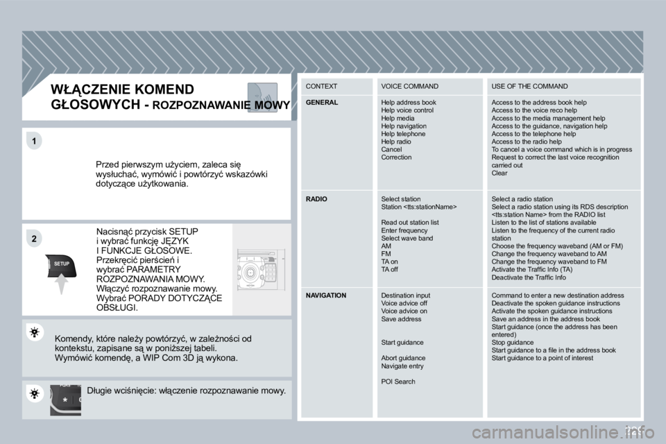 PEUGEOT 3008 2008.5  Instrukcja obsługi (in Polish) 229
TU
PQRS
0
*
�1�1
SETUP
�2�2
� �P�r�z�e�d� �p�i�e�r�w�s�z�y�m� �uG�y�c�i�e�m�,� �z�a�l�e�c�a� �s�i
� �w�y�s�ł�u�c�h�a�ć�,� �w�y�m�ó�w�i�ć� �i� �p�o�w�t�ó�r�z�y�ć� �w�s�k�a�z�ó�w�k�i� �d�o�