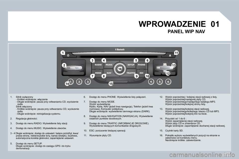 PEUGEOT 3008 2008.5  Instrukcja obsługi (in Polish) 245
�0�1
�1
�5
�1�0
�2
�3�4�6
�1�3
�1�1
�9
�1�4�1�5
�7�8�1�2
�1�6
� � � �1�.� �  �S�i�l�n�i�k� �w�y�ł"�c�z�o�n�y� � �  �-� �K�r�ó�t�k�i�e� �w�c�i;�n�i
�c�i�e�:� �w�ł"�c�z�e�n�i�e� � �  