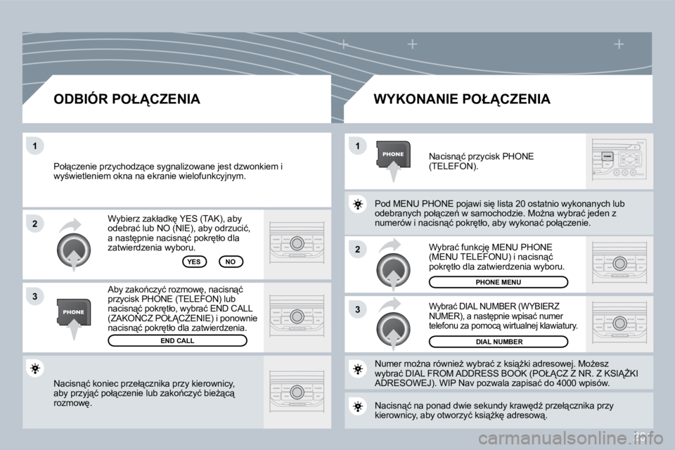 PEUGEOT 3008 2008.5  Instrukcja obsługi (in Polish) 261
�2
�3
�1�1
�2
�3
� �N�a�c�i�s�n"�ć� �k�o�n�i�e�c� �p�r�z�e�ł"�c�z�n�i�k�a� �p�r�z�y� �k�i�e�r�o�w�n�i�c�y�,� �a�b�y� �p�r�z�y�j"�ć� �p�o�ł"�c�z�e�n�i�e� �l�u�b� �z�a�k�o1�
