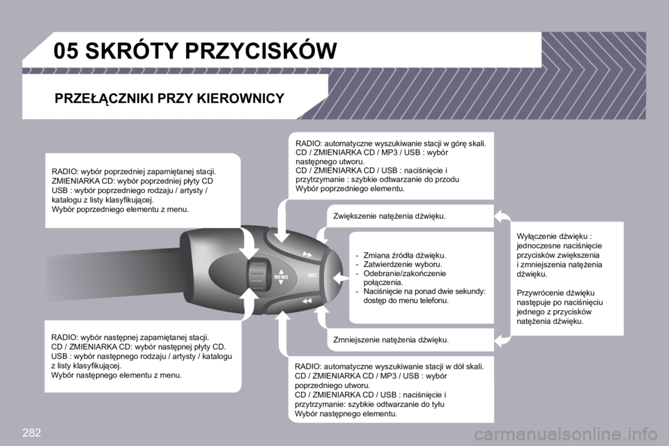 PEUGEOT 3008 2008.5  Instrukcja obsługi (in Polish) 282
�0�5
� � �R�A�D�I�O�:� �w�y�b�ó�r� �n�a�s�t
�p�n�e�j� �z�a�p�a�m�i
�t�a�n�e�j� �s�t�a�c�j�i�.� � �C�D� �/� �Z�M�I�E�N�I�A�R�K�A� �C�D�:� �w�y�b�ó�r� �n�a�s�t
�p�n�e�j� �p�ł�y�t�y� �C�D�.� � 