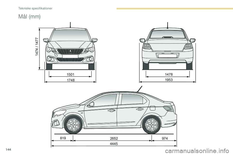 PEUGEOT 301 2022 Brugsanvisning (in Danish) 144
M å l (m m)
Tekniske specifikationer PEUGEOT 301 2022 Brugsanvisning (in Danish) 144
M å l (m m)
Tekniske specifikationer