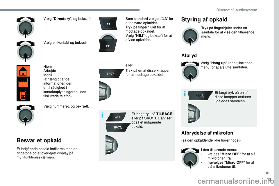PEUGEOT 301 2022  Brugsanvisning (in Danish) 13
BACK
Vælg " Directory ", og bekræft
Vælg en kontakt og bekræft.
Hjem
Arbejde
Mobil
(afhængigt af de 
informationer, der 
er til rådighed i 
kontaktoplysningerne i den 
tilsluttede tel