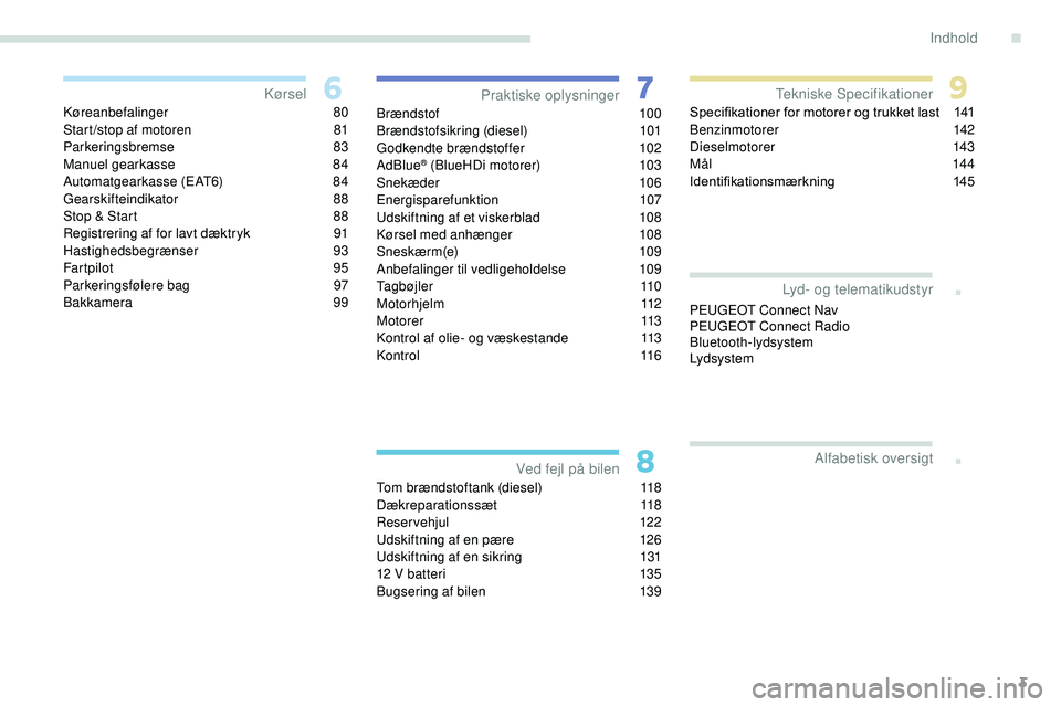 PEUGEOT 301 2022  Brugsanvisning (in Danish) 3
.
.
Køreanbefalinger 80
Start /stop af motoren  8 1
Parkeringsbremse
 8

3
Manuel gearkasse
 
8
 4
Automatgearkasse (EAT6)
 8

4
Gearskifteindikator
 

88
Stop & Start
 
8
 8
Registrering af for la