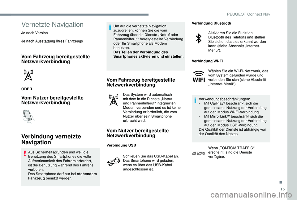 PEUGEOT 301 2022  Betriebsanleitungen (in German) 15
Vernetzte Navigation
Je nach Version
Je nach Ausstattung Ihres Fahrzeugs
Vom Fahrzeug bereitgestellte 
Netzwerkverbindung
ODER
Vom Nutzer bereitgestellte 
Netzwerkverbindung
Verbindung vernetzte 
N