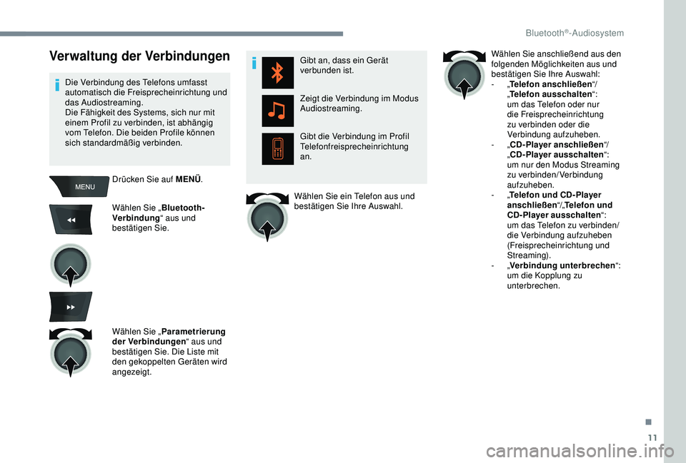 PEUGEOT 301 2022  Betriebsanleitungen (in German) 11
Verwaltung der Verbindungen
Die Verbindung des Telefons umfasst 
automatisch die Freisprecheinrichtung und 
das Audiostreaming.
Die Fähigkeit des Systems, sich nur mit 
einem Profil zu verbinden, 