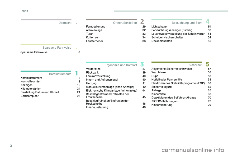 PEUGEOT 301 2022  Betriebsanleitungen (in German) 2
.
.
Kombiinstrument 8
Kontrollleuchten 9
A
nzeigen
 
 19
Kilometerzähler
 

24
Einstellung Datum und Uhrzeit
 
2
 4
Bordcomputer
 

26Fernbedienung
 

29
Alarmanlage
 
 32
Türen
 
 33
Kofferraum
 