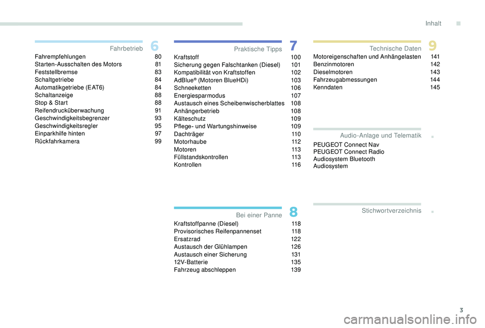 PEUGEOT 301 2022  Betriebsanleitungen (in German) 3
.
.
Fahrempfehlungen 80
Starten-Ausschalten des Motors 8 1
Feststellbremse
 8

3
Schaltgetriebe
 8

4
Automatikgetriebe (EAT6)
 8

4
Schaltanzeige
 8

8
Stop & Start
 
8
 8
Reifendrucküberwachung
 