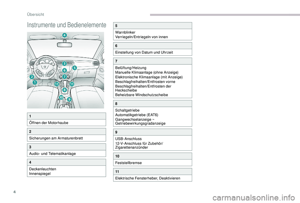 PEUGEOT 301 2022 Betriebsanleitungen (in German) 4
Instrumente und Bedienelemente5
Warnblinker
Verriegeln/Entriegeln von innen
6
Einstellung von Datum und Uhrzeit
7
Belüftung/Heizung
Manuelle Klimaanlage (ohne Anzeige)
Elektronische Klimaanlage (mi PEUGEOT 301 2022 Betriebsanleitungen (in German) 4
Instrumente und Bedienelemente5
Warnblinker
Verriegeln/Entriegeln von innen
6
Einstellung von Datum und Uhrzeit
7
Belüftung/Heizung
Manuelle Klimaanlage (ohne Anzeige)
Elektronische Klimaanlage (mi